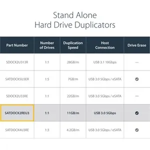 Startech /impresoras/5524/StartechSATDOCK2REU3.webp