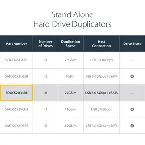 Startech /impresoras/5579/SDOCK2U33REStartech.webp