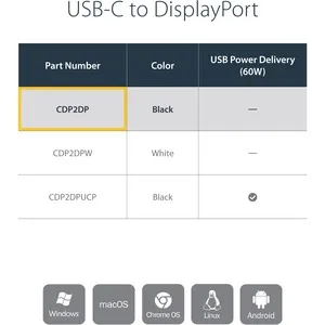 Startech /impresoras/6099/CDP2DPStartech.webp